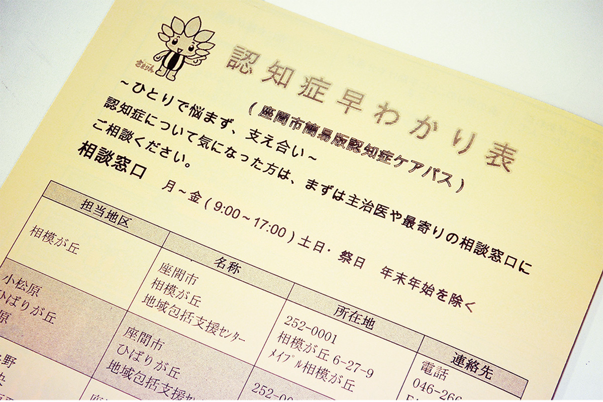 容態別に支援を一覧化