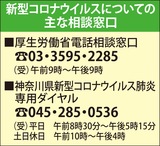 「正確な情報」の入手を