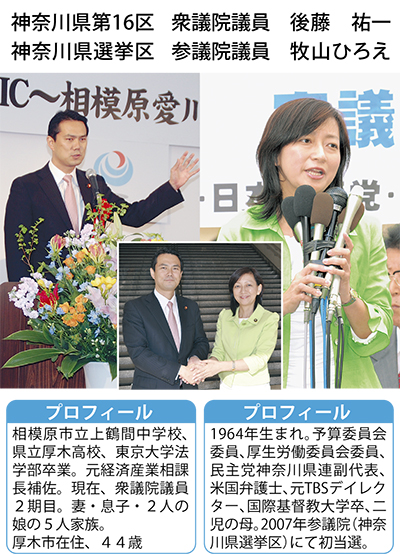 政治に生活実感を