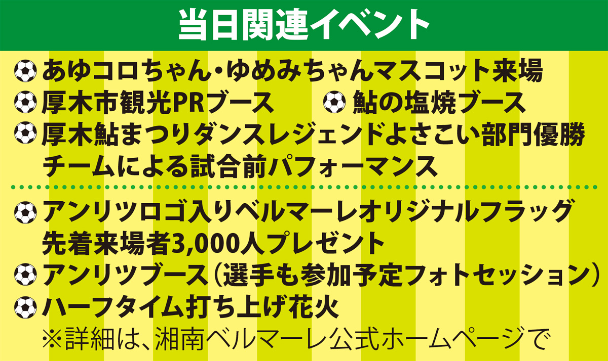 湘南ベルマーレに声援を