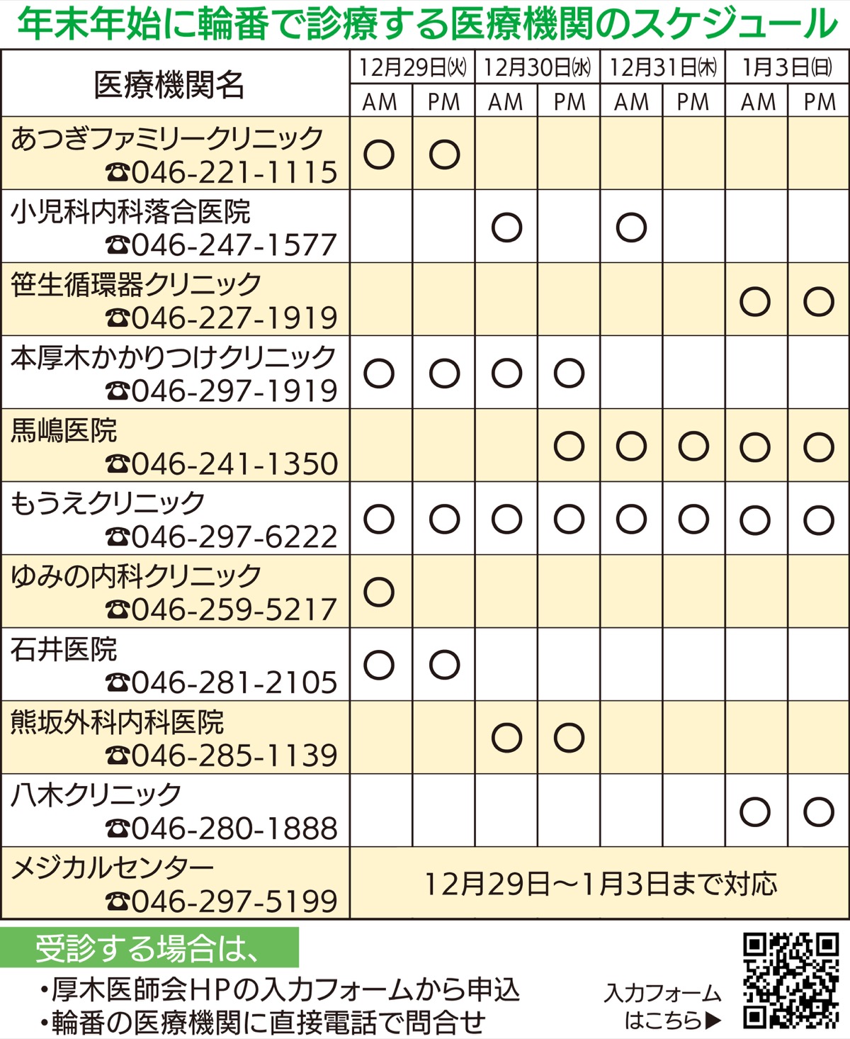 医療機関も輪番で診療 年末年始の初期救急診療 厚木 愛川 清川 タウンニュース