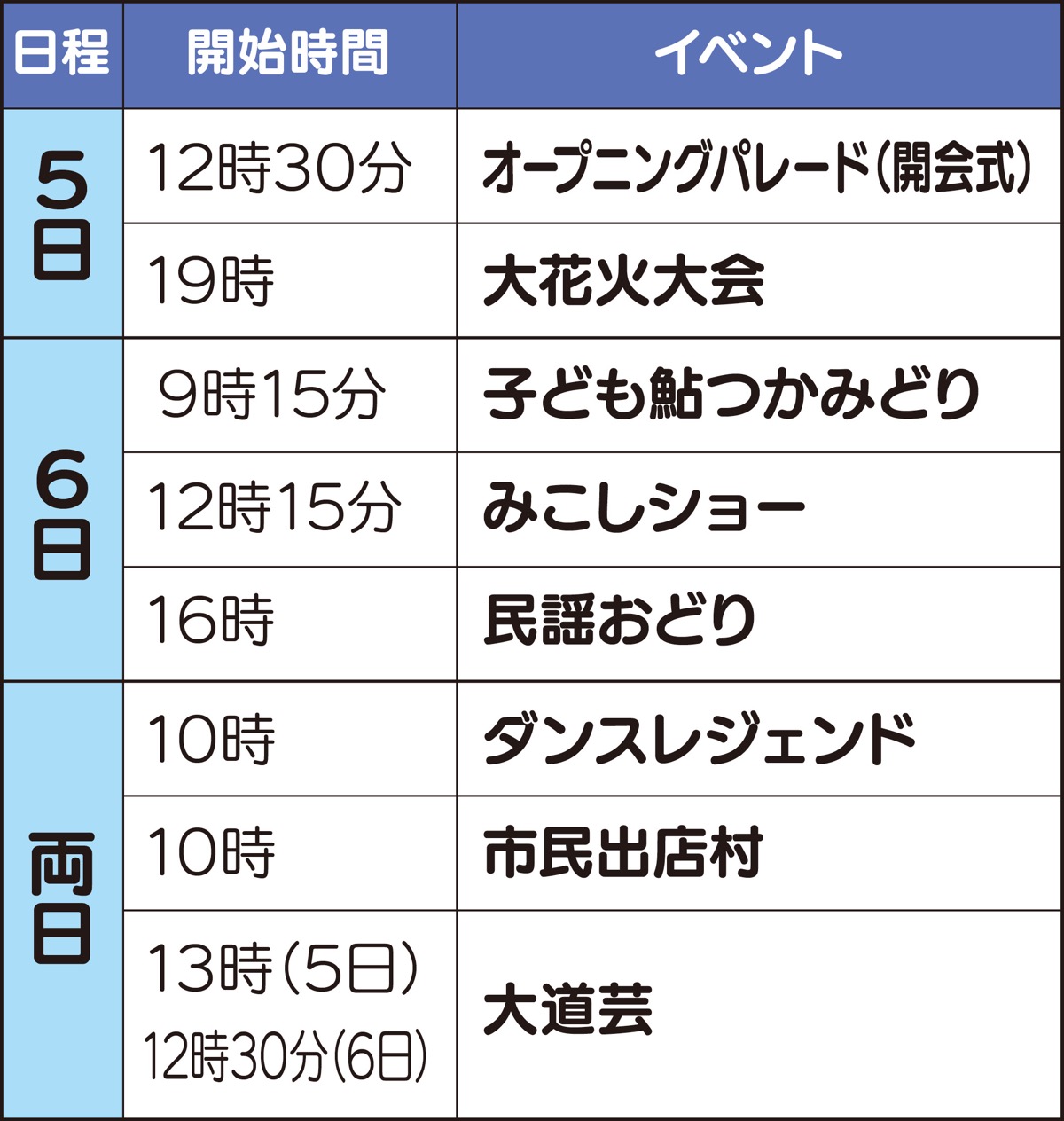 コロナ禍前の水準に (写真2)