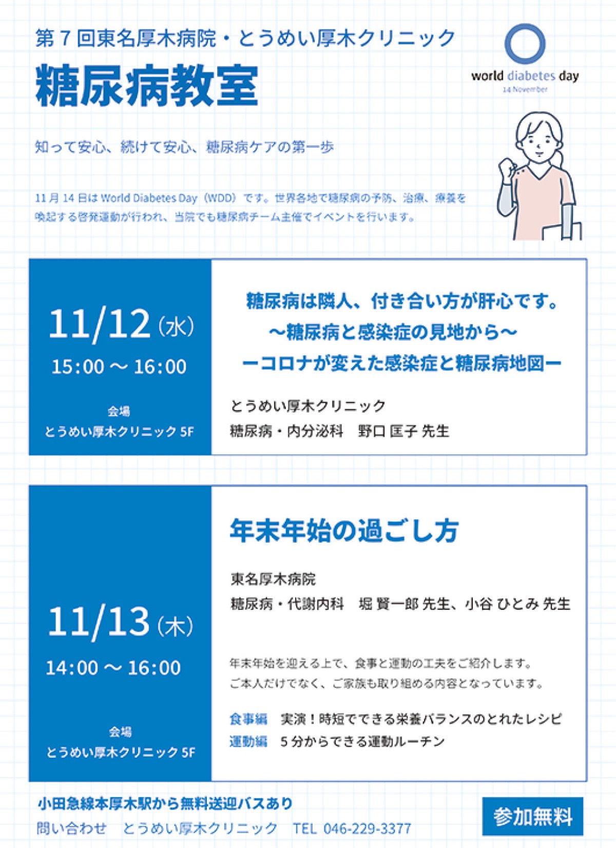 糖尿病ケアの第一歩