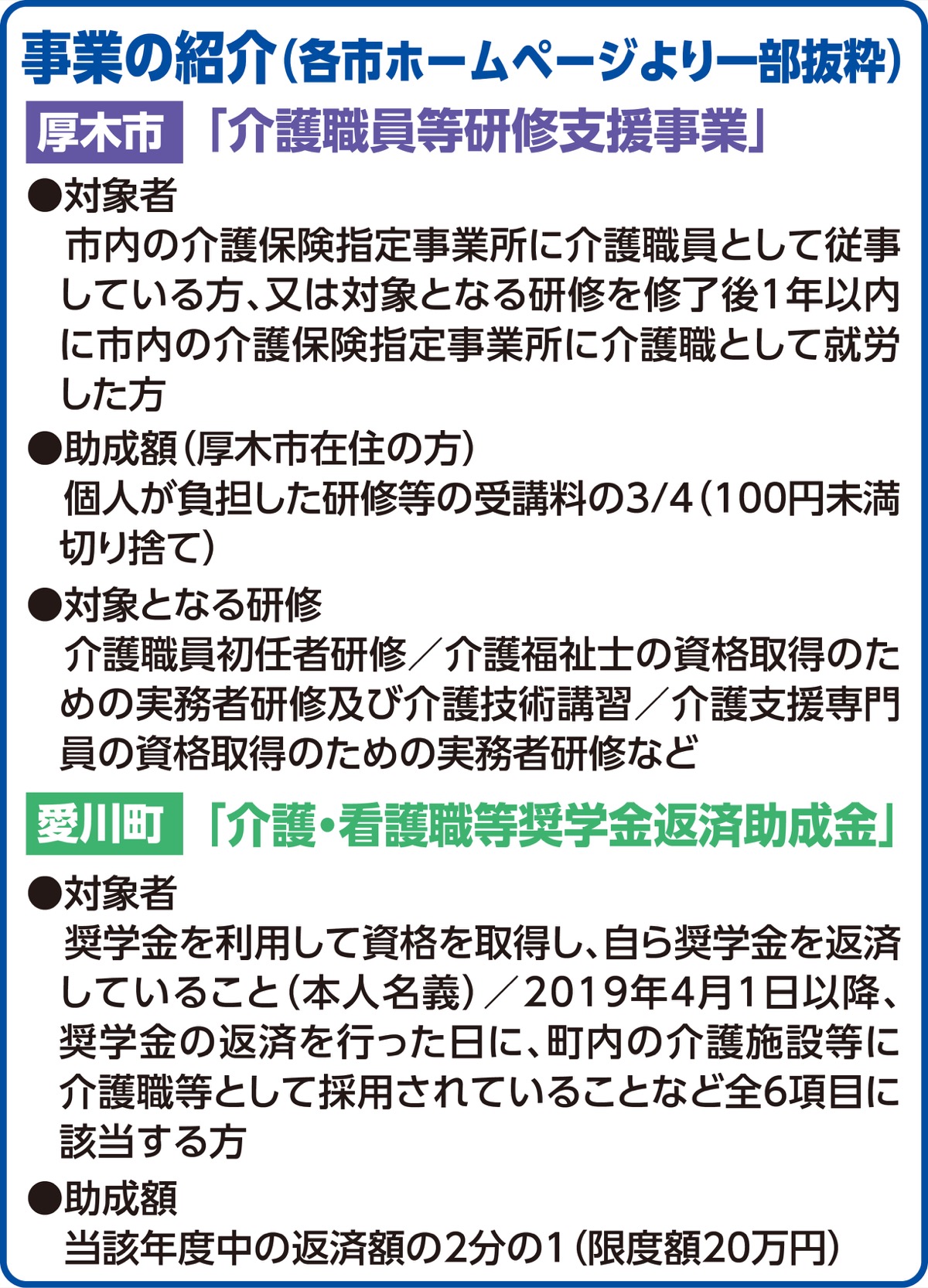 各市町で人材確保事業