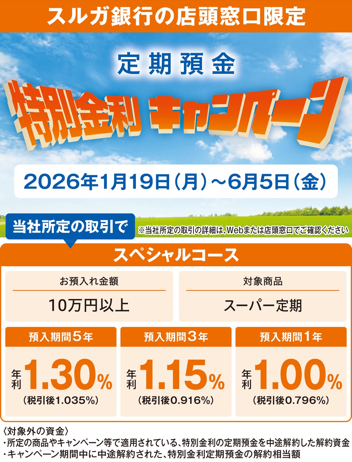 特別金利キャンペーンを開始