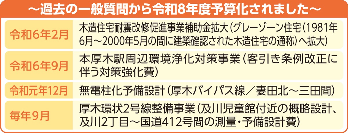 自治会・自治会長の負担軽減を (写真4)