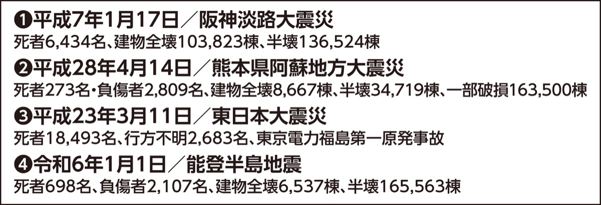厚木市議会会派 きずな (写真2)