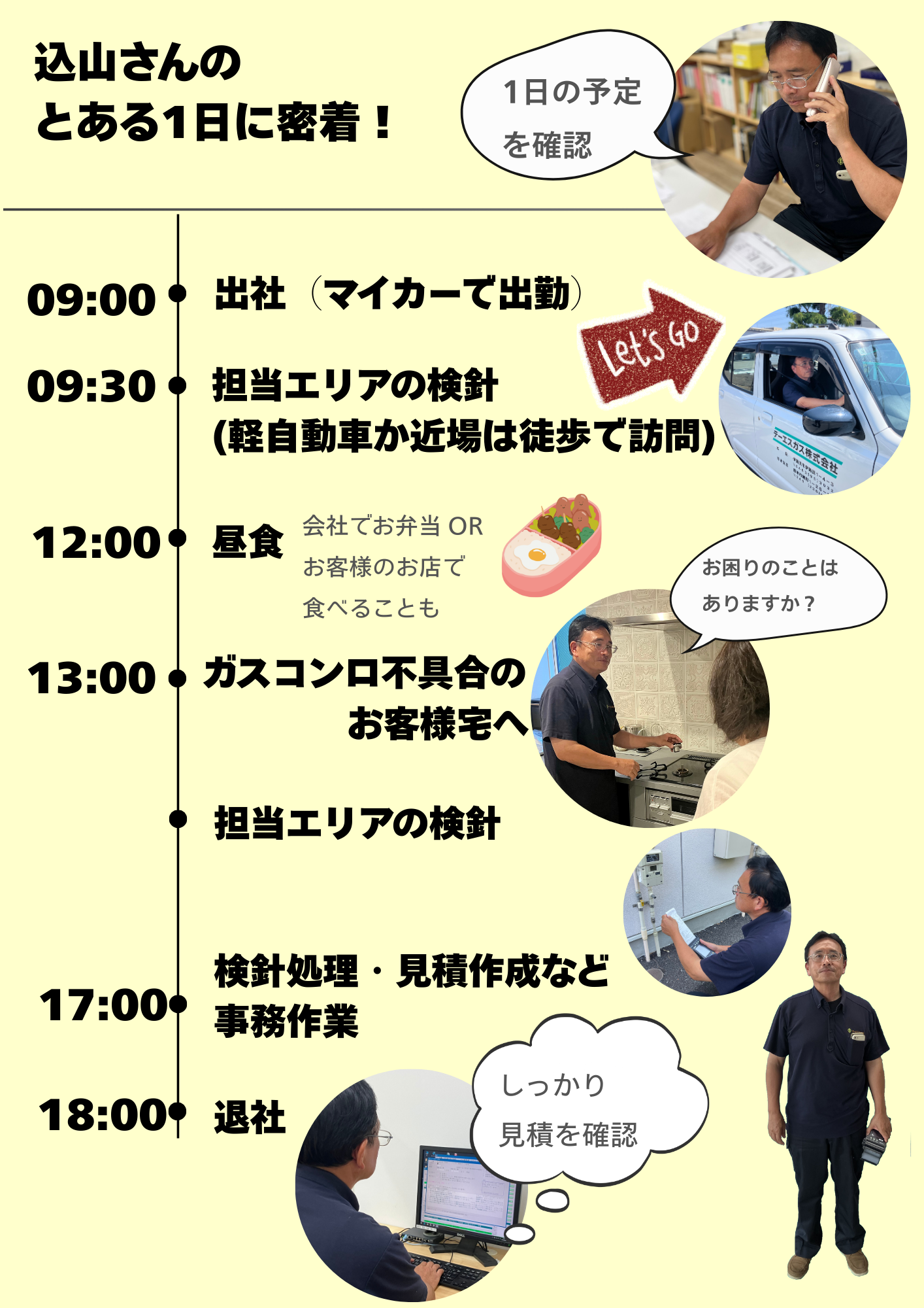 とある1日に密着