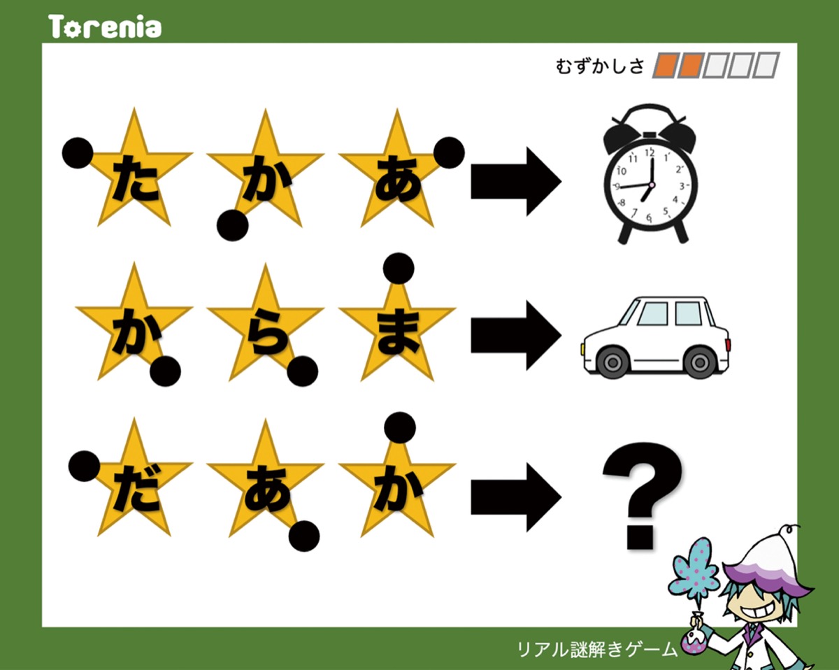 謎解きゲームを自宅で 市職員ら企画 Hpで公開 伊勢原 タウンニュース