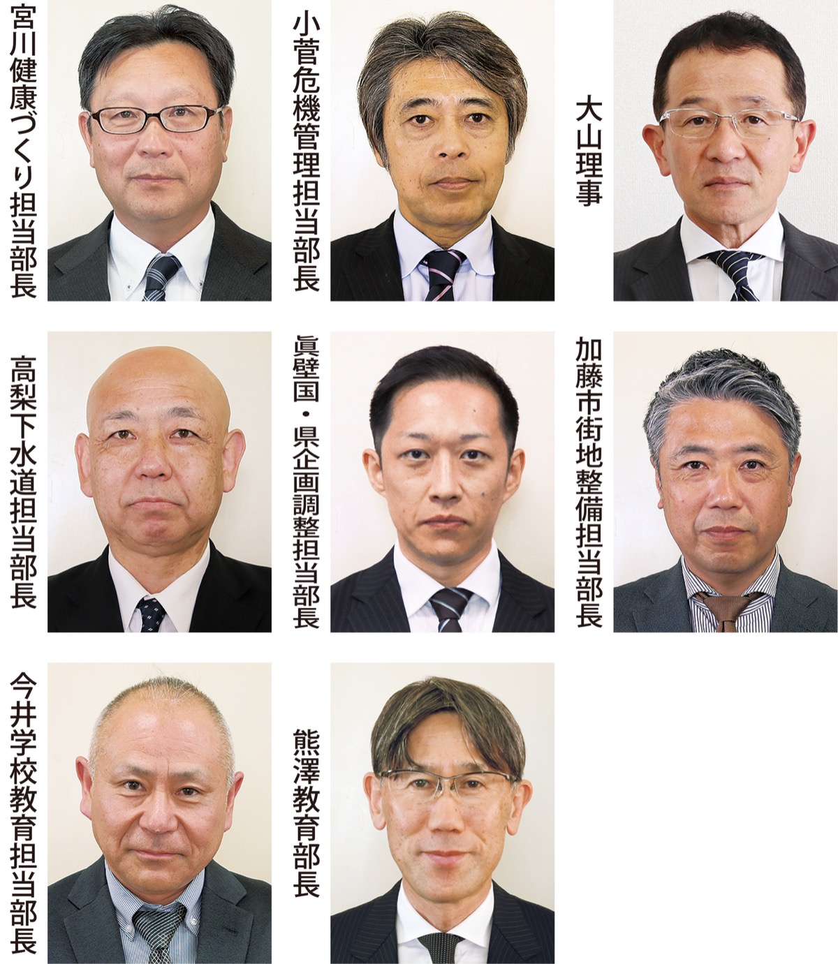 122人が人事異動