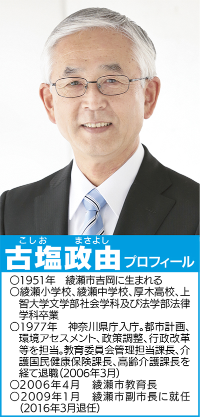 【2】産業の活性化を考える