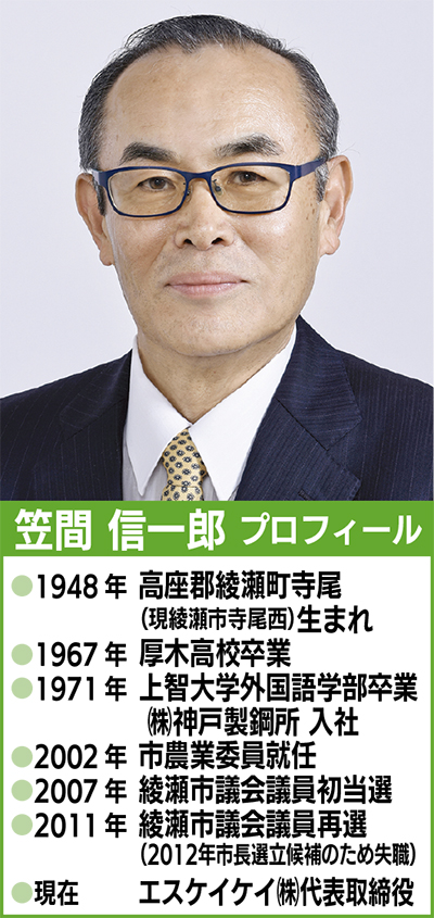 ゴカン・ゴタイ（五感・五体）で学力向上