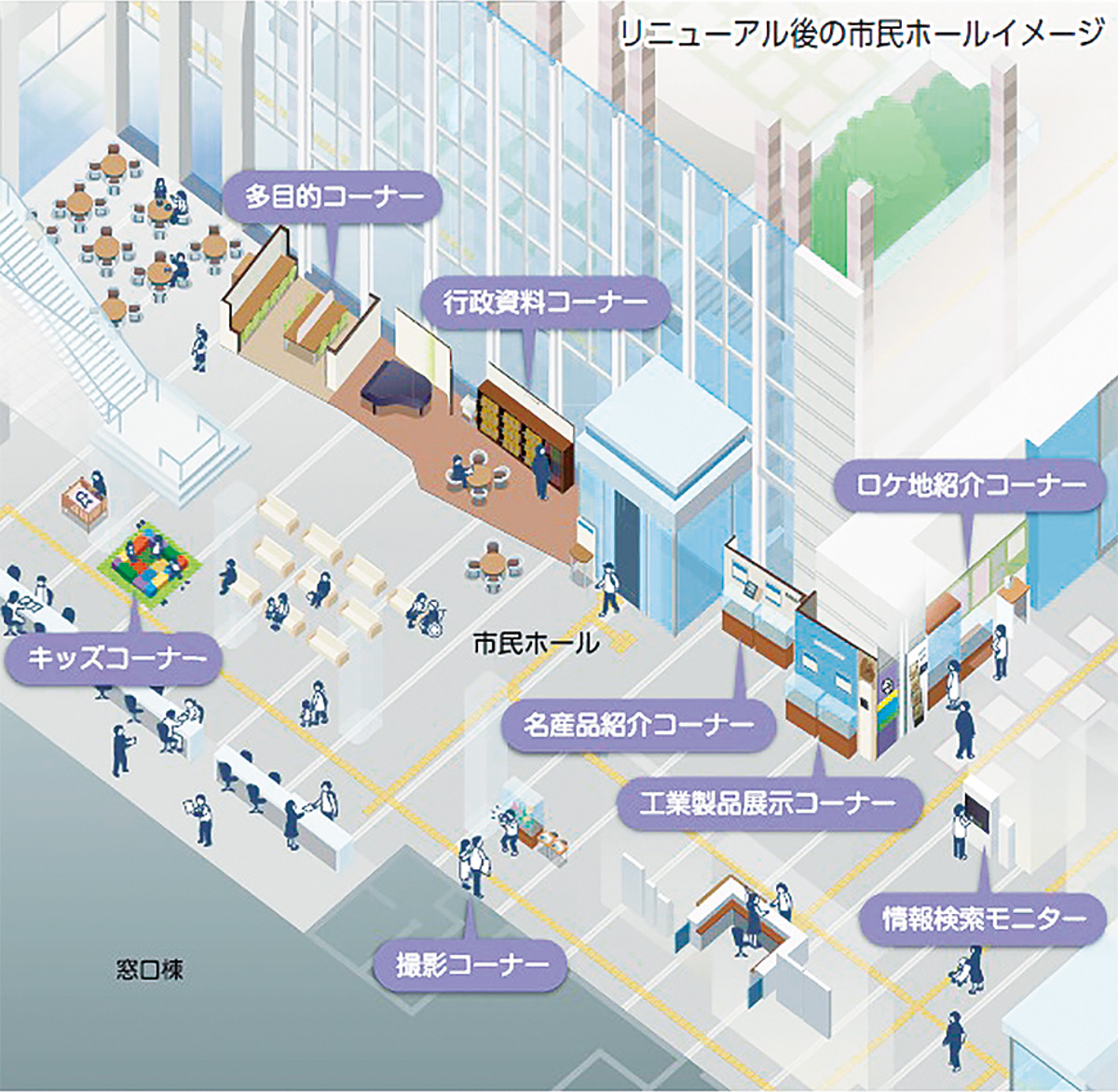市民ホールリニューアル