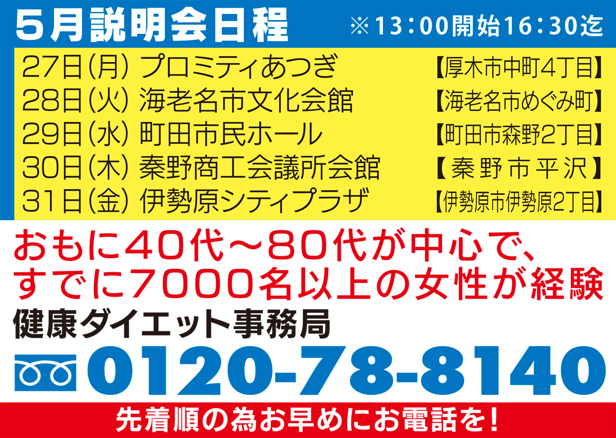 "太る原因"から解決する個別指導ダイエット