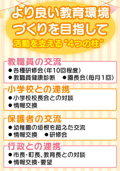 厚木地区私立幼稚園協会