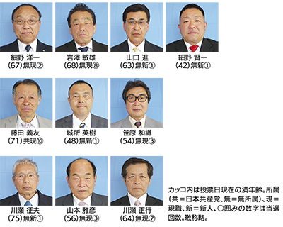 当選者の顔ぶれ