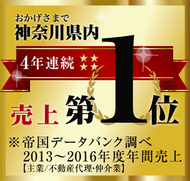 不動産売却に強み
