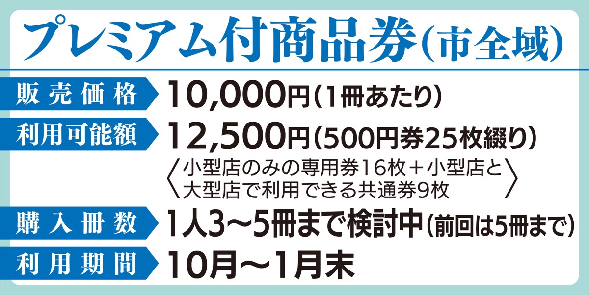 横須賀市 二本立て｢プレミアム商品券｣ 市と商店街がそれぞれ発行 | 横須賀 | タウンニュース