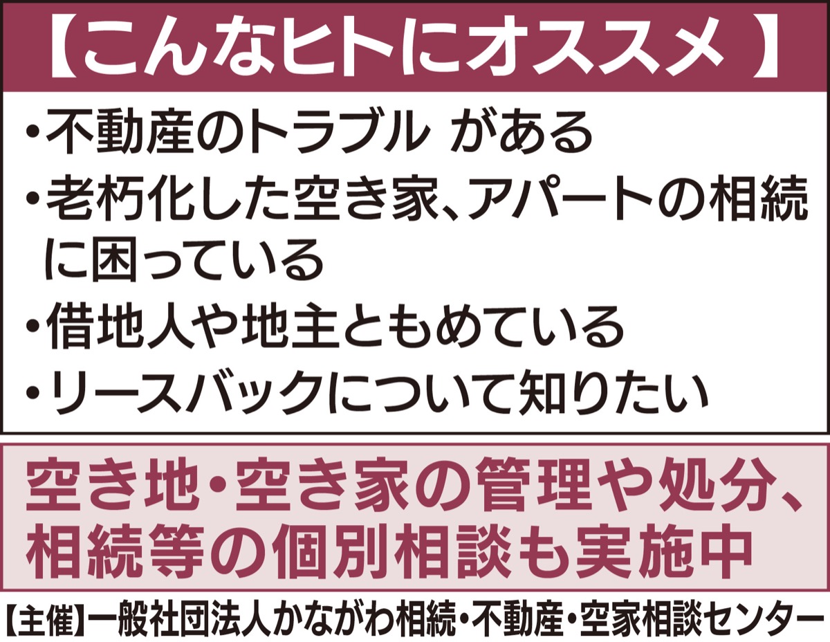 ｢専門家が無料で調査します｣ (写真1)