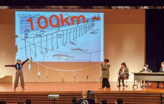 マグロ漁で使われる延縄の長さを紹介する三崎小の児童
