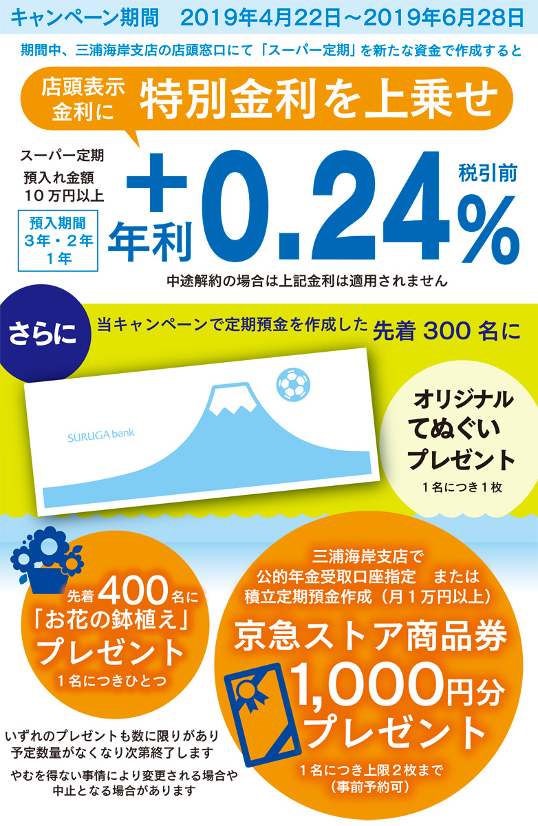 ４月22日（月）から特別金利に