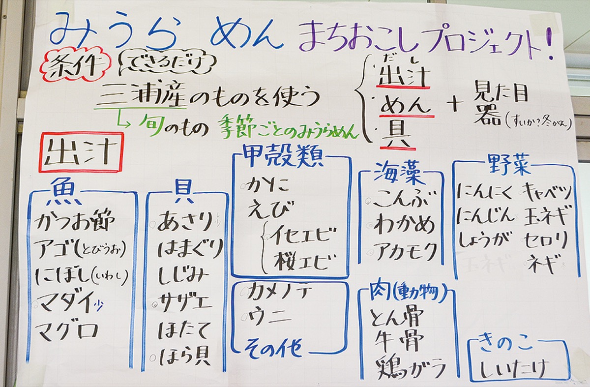 魚のプロに出汁を学ぶ (写真2)