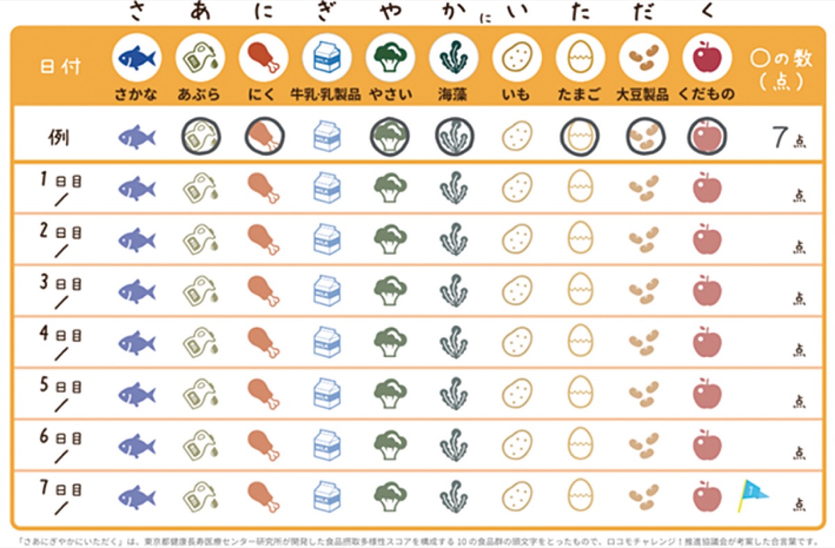 100まで元気！健康ワンポイントアドバイス
