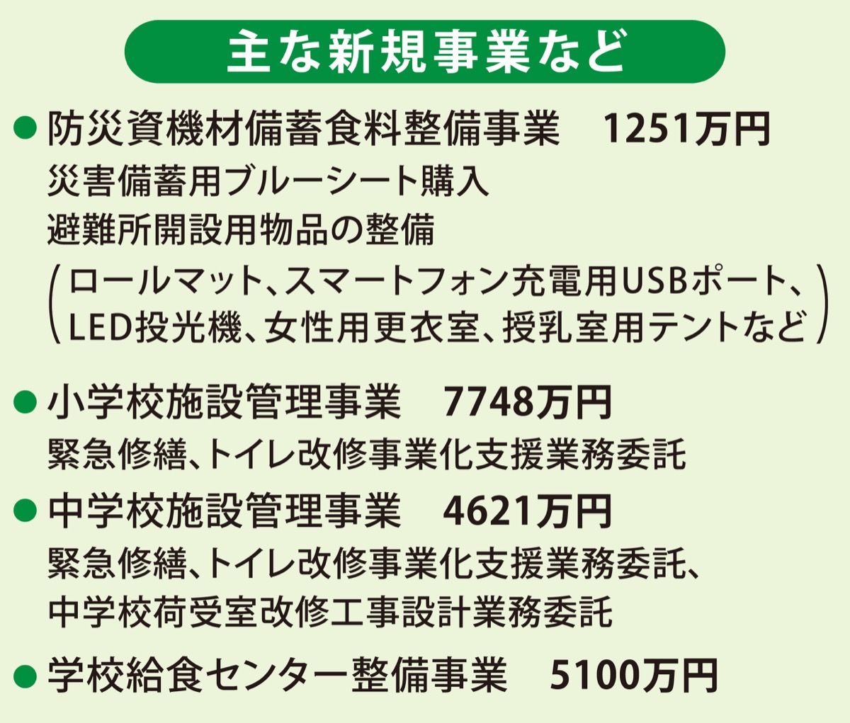 ２年連続で100億円超 (写真1)