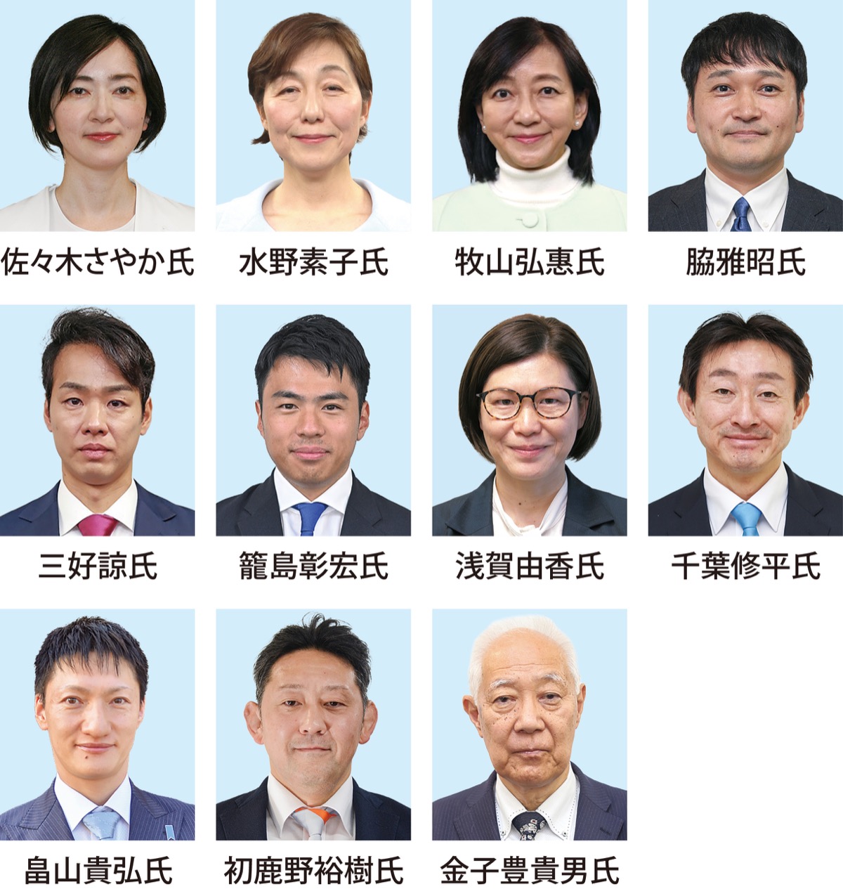 12人が立候補を表明