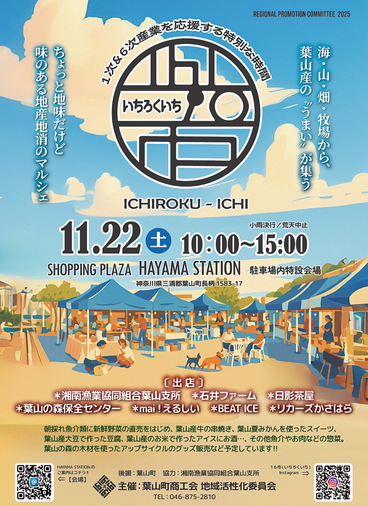 1次・6次産業の活性照準