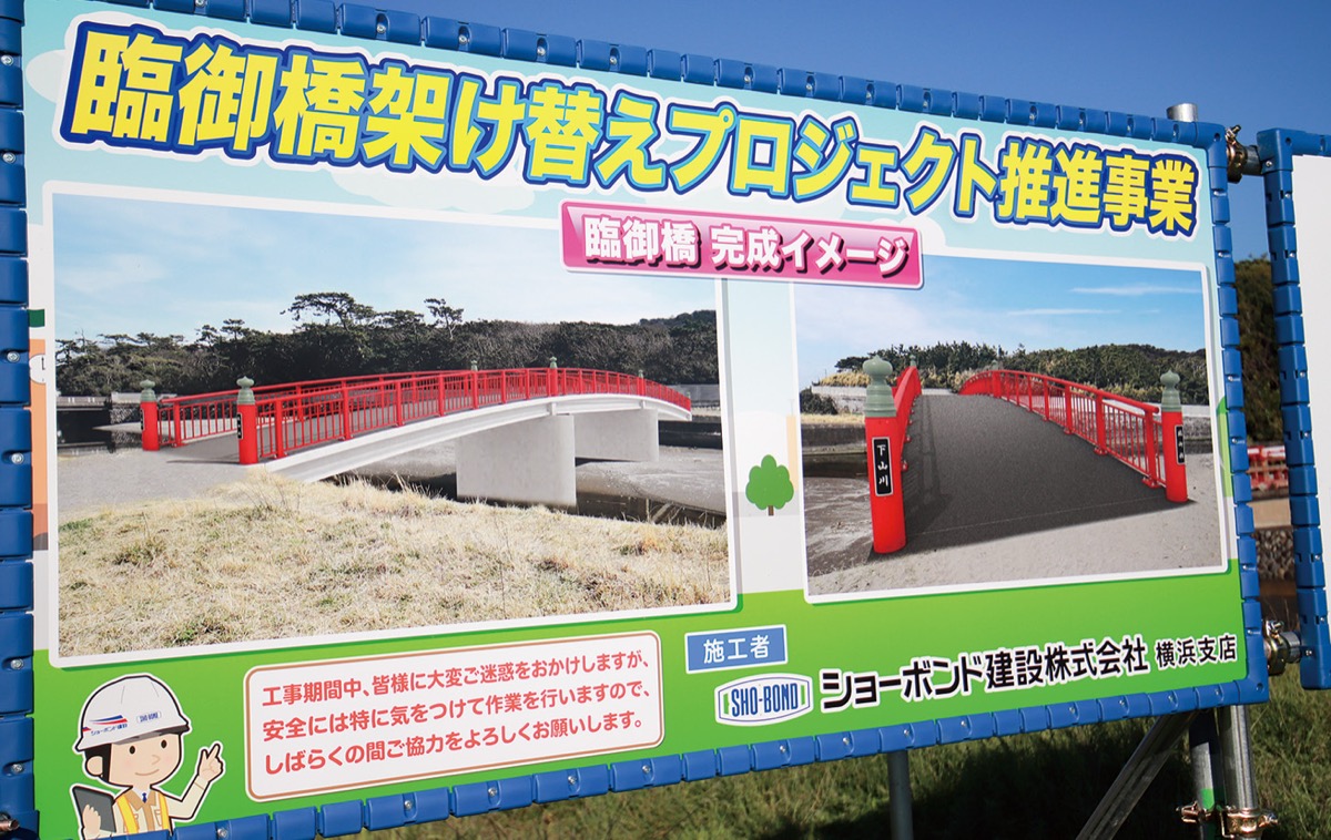 プロジェクトの概要が記された看板