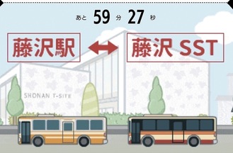 バス無料券のイメージ（＝小田急電鉄提供）