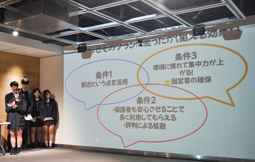 藤沢駅北口地下広場でプレゼンする生徒たち