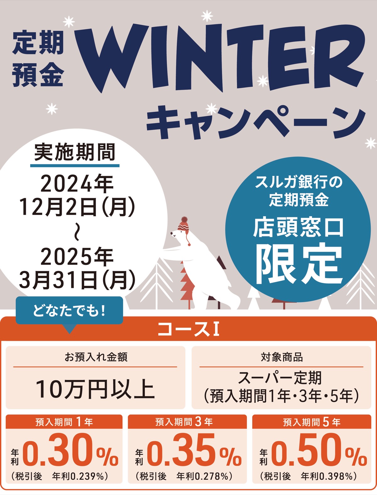 今ならスルガで特別金利