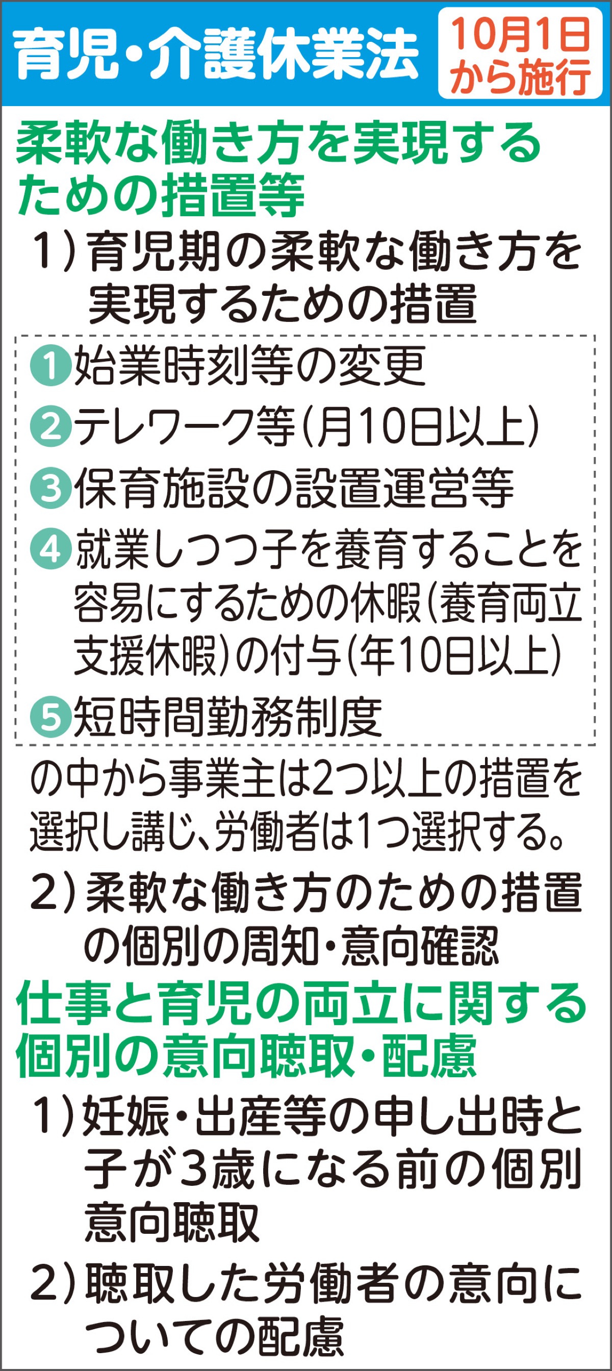 柔軟な働き方、市内でも