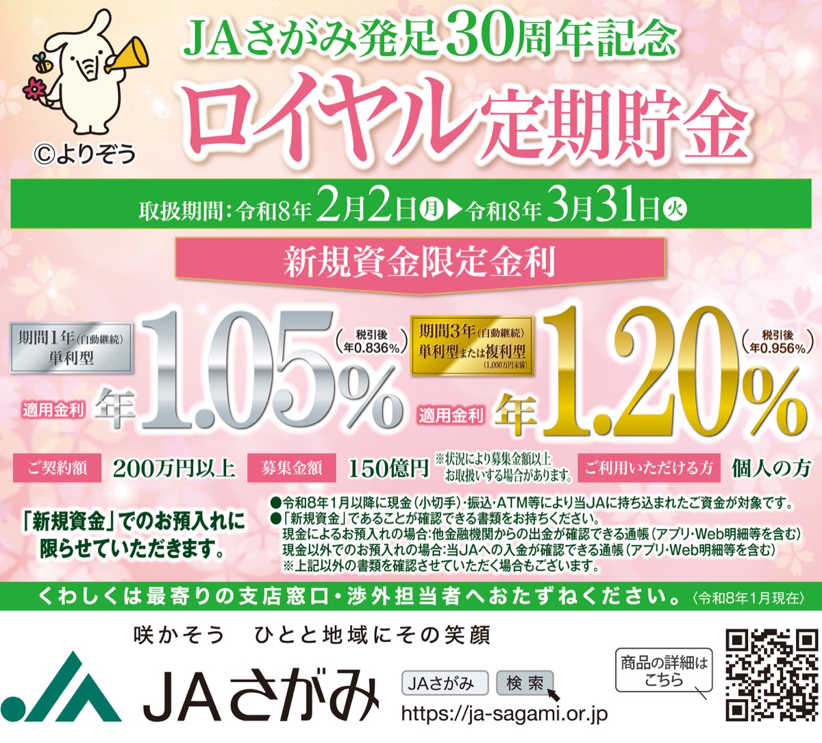 200万円から始める資産形成