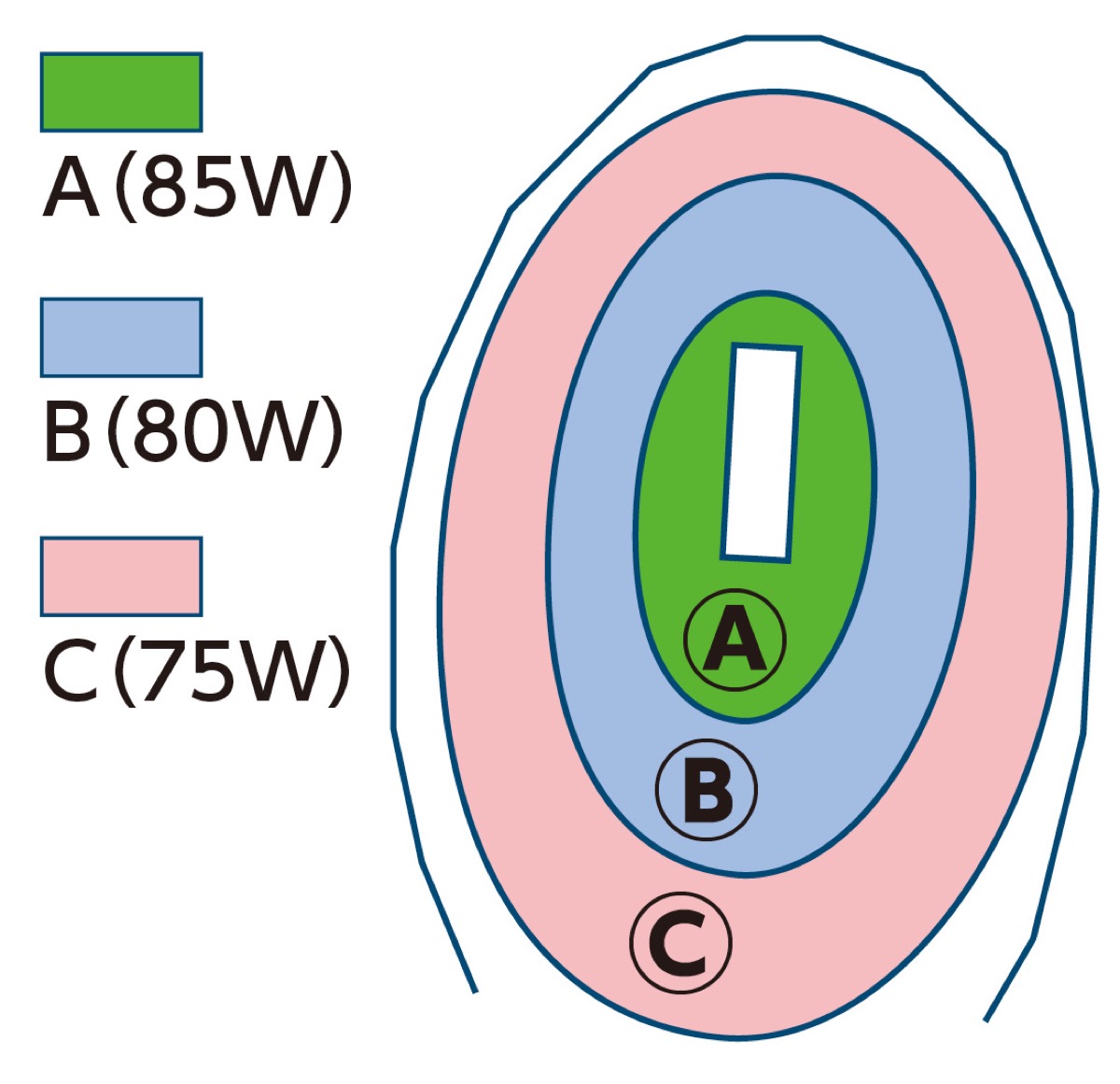 逆転告示後住宅の防音工事補助が実現することになりました！