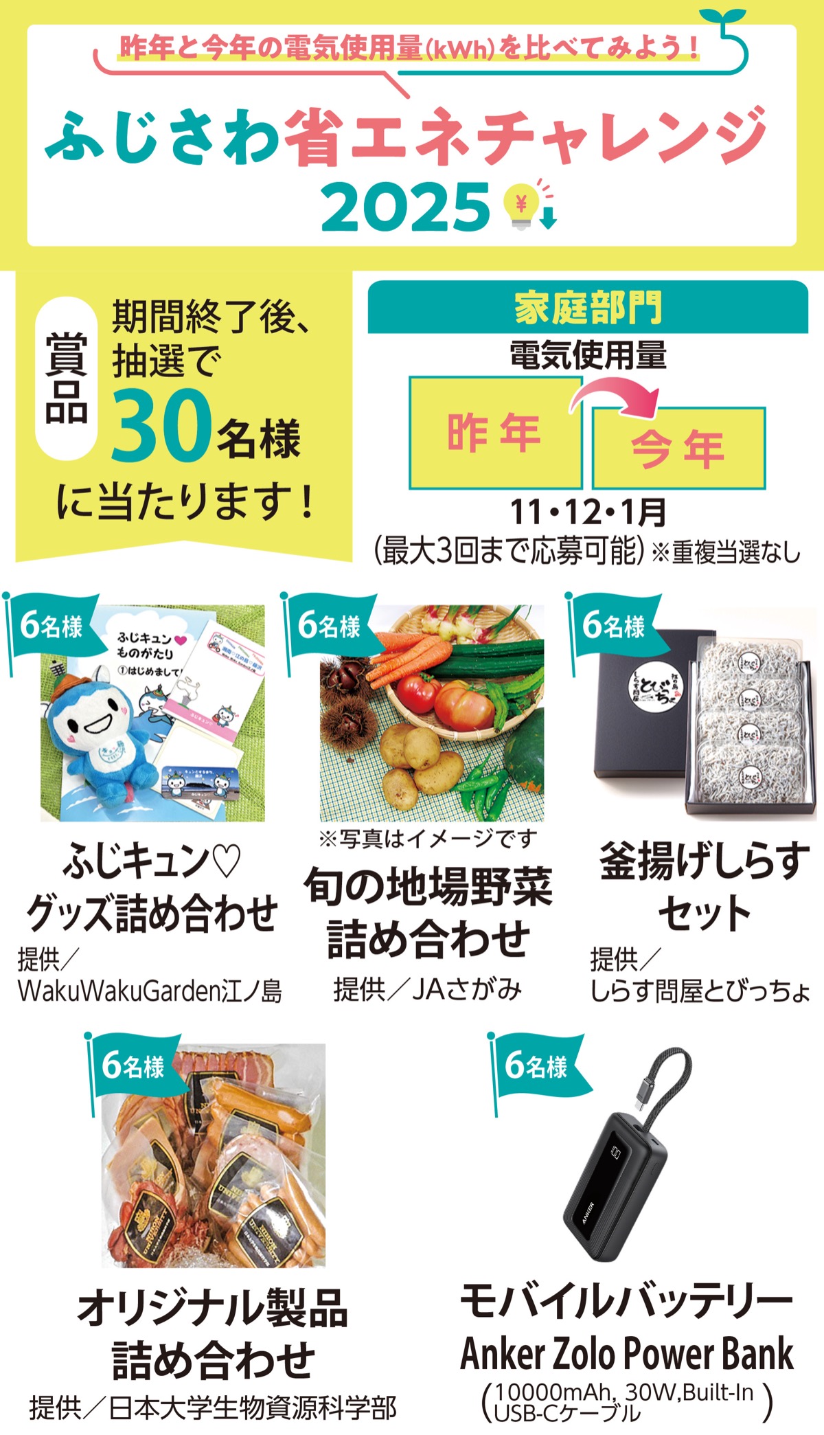 電気使用量を比べて賞品ゲット