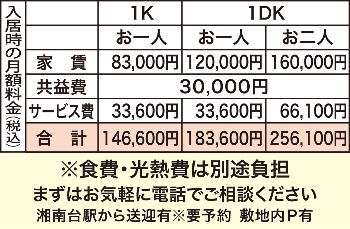 ここに決めた、安心生活 (写真2)