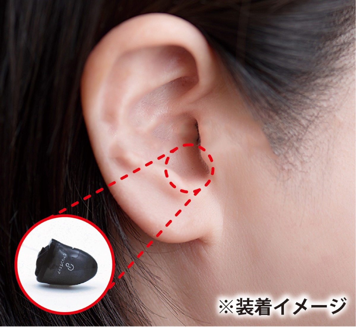 付けているのを気づかれない。同店では世界主要7メーカーを扱う