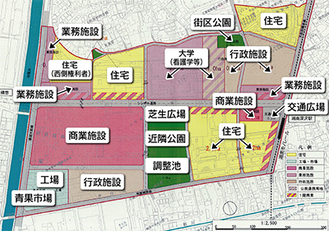 ▲ＪＲ大船工場跡地を中心とした約32ヘクタールの土地利用計画案土地所有は、ＪＲ東日本－約16ヘクタール、鎌倉市－約8.1ヘクタール、青果市場－約0.8ヘクタール、その他は個人所有など。市は約3100人の居住を見込んでいる