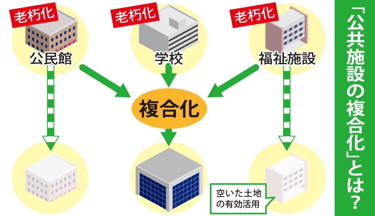 次世代に過大な負担を残さないために (写真2)