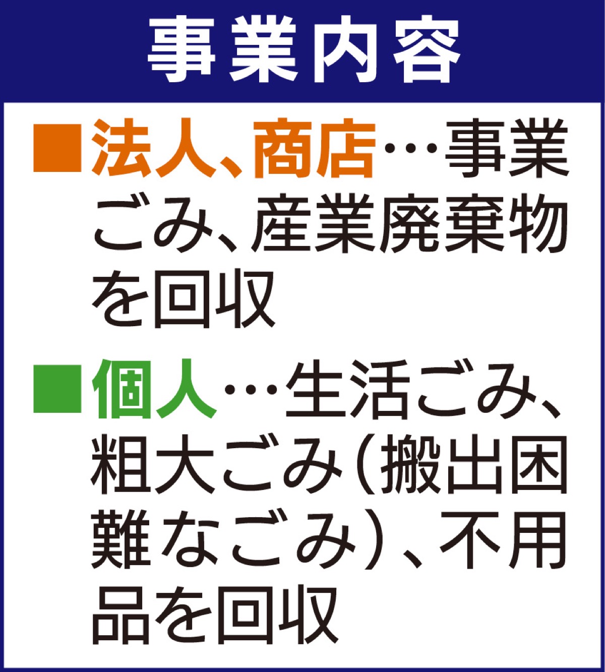 街も経営もクリーンに (写真2)