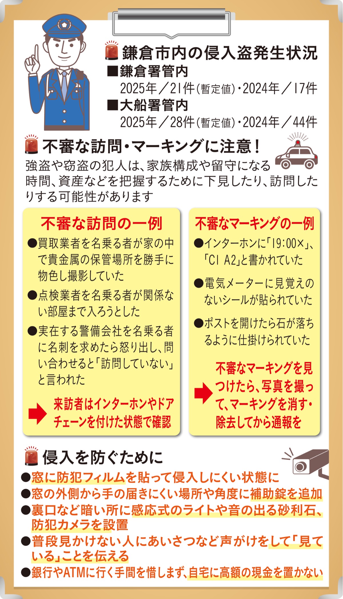 日頃の注意と地域の目が防犯の力 (写真1)