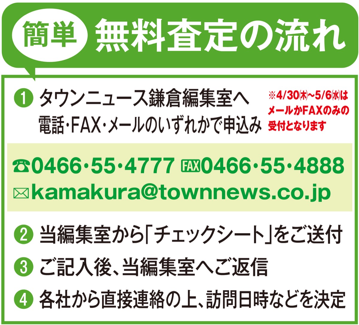 不動産を無料査定 (写真3)