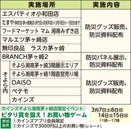 買い物がてら｢備える｣