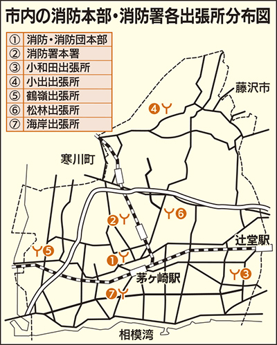 茅ヶ崎 消防本署に救急隊増配置 高齢化見据え14年ぶり 茅ヶ崎 タウンニュース