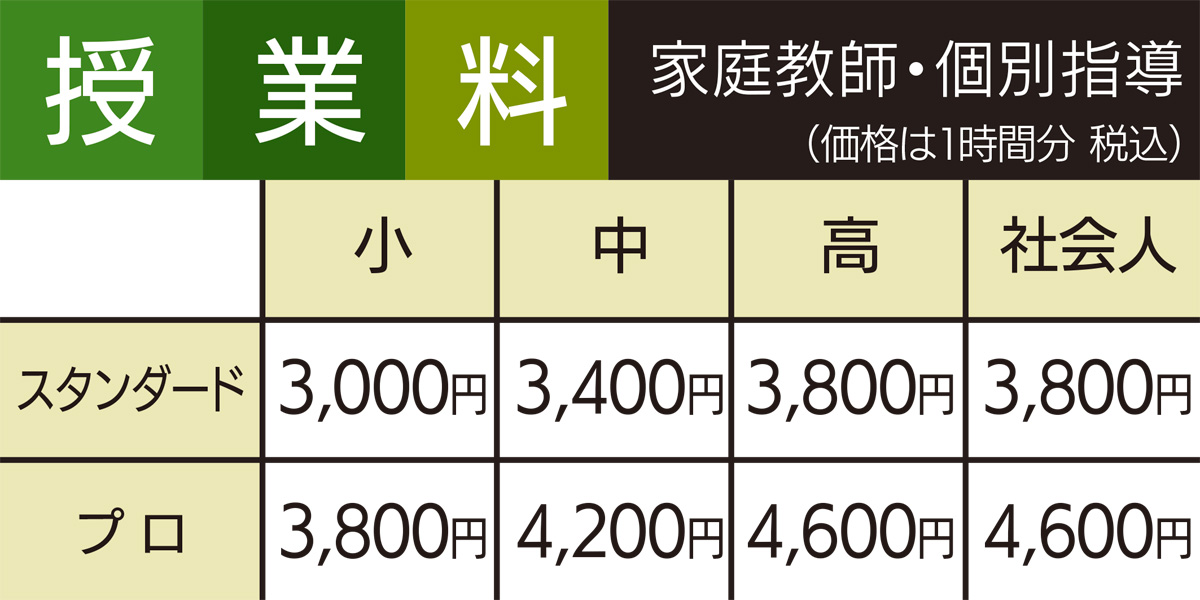 不登校の「チャンス」を活かす (写真2)