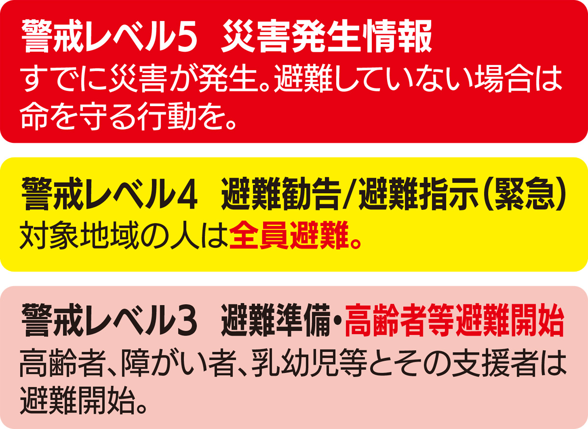 避難所に過去最多8,378人 (写真3)