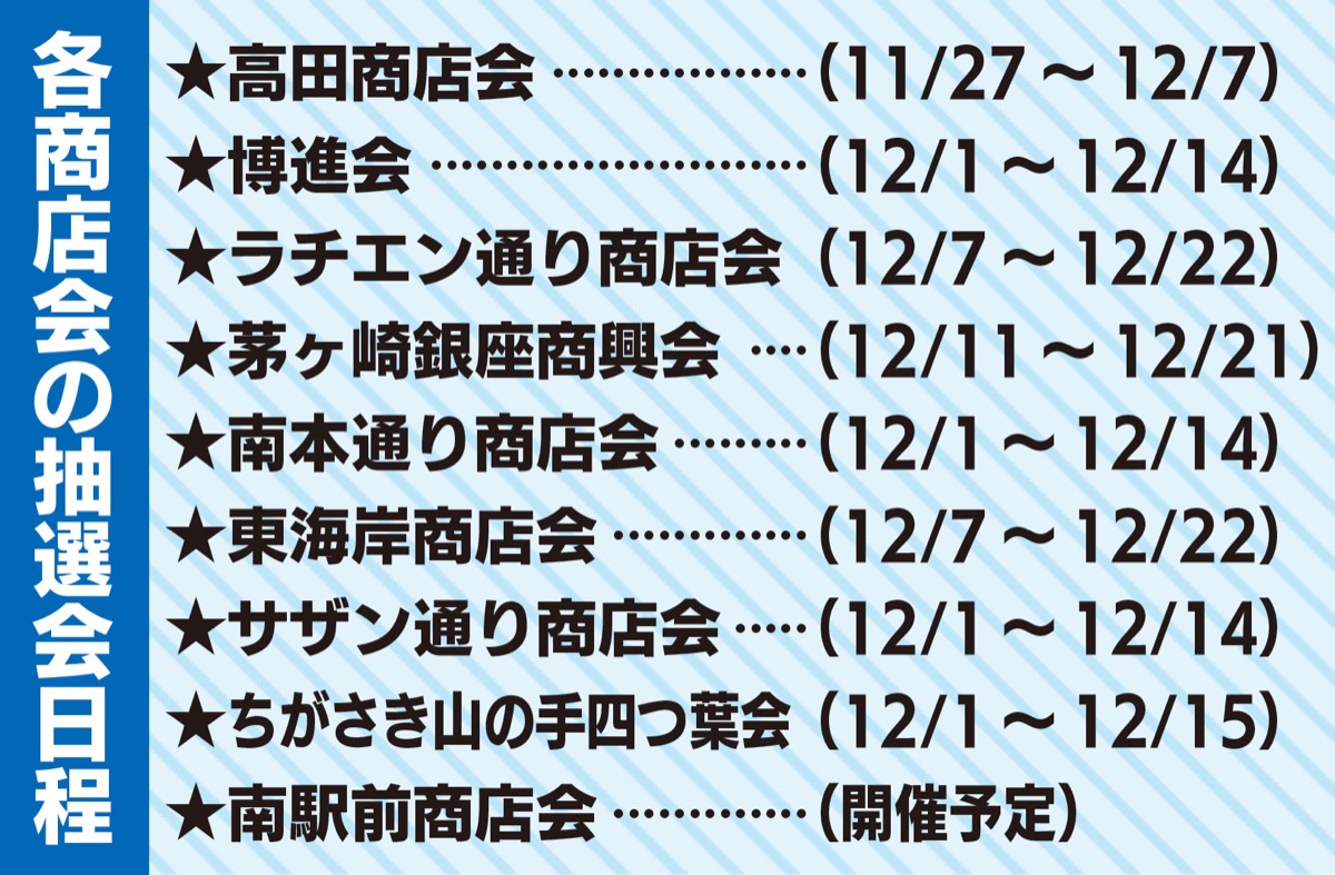 「歳末抽選会」を開催中 (写真2)
